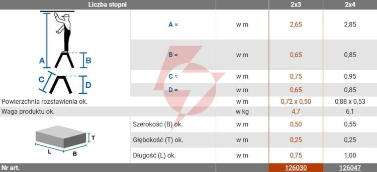 Schodki dwustronne krause treppo 2x3 składane 126030