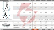 Drabina aluminiowa jednostronna krause safety 1x5 z półką 126337