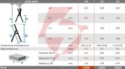 Drabina aluminiowa jednostronna krause secury multigrip 1x4 z półką 126528