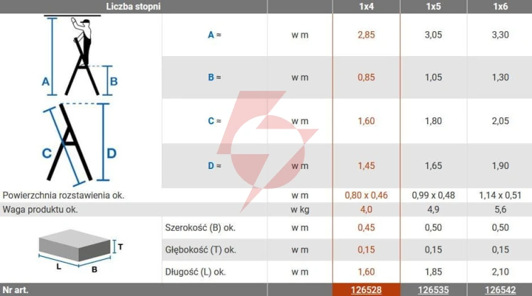 Drabina aluminiowa jednostronna krause secury multigrip 1x4 z półką 126528