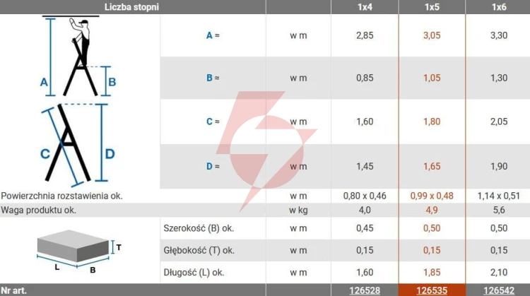 Drabina aluminiowa jednostronna krause secury multigrip 1x5 z półką 126535