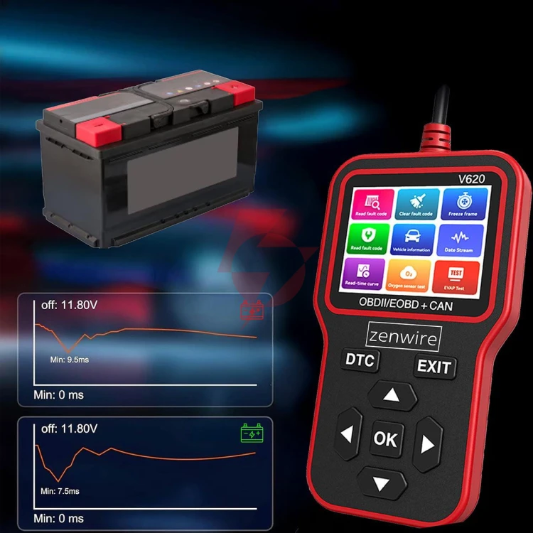 Interfejs tester skaner diagnostyczny  obd2 elm327 can zenwire v620