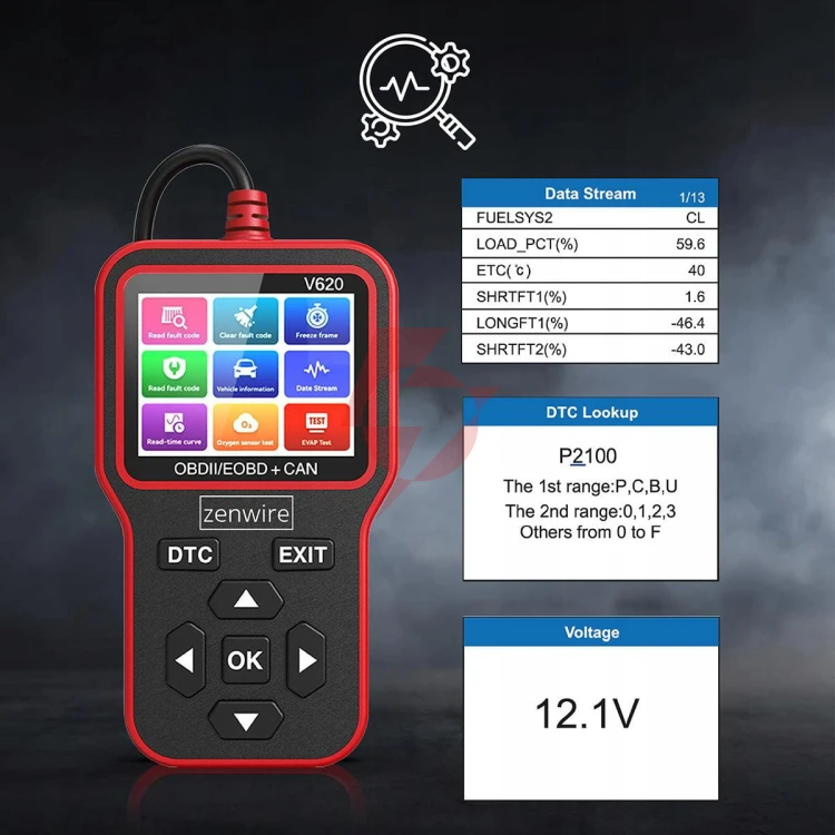Interfejs tester skaner diagnostyczny  obd2 elm327 can zenwire v620