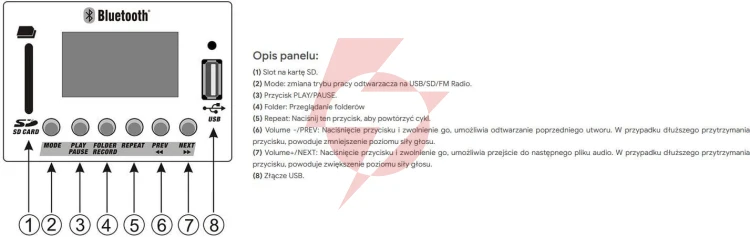 Wzmacniacz pa hqm-2500bc 500w