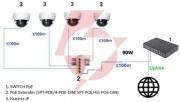 Switch poe / extender spt-poe/4g-poe-din-e 5-portowy delta network