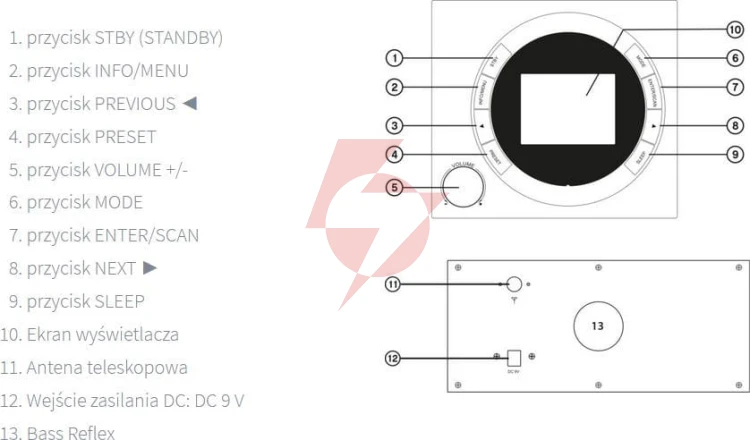Radio ferguson regent dab+ 151 / bluetooth (czarny)