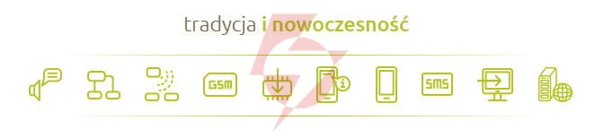 Satel zestaw perfecta 32-wrl set-a (płyta główna, antena, obudowa)