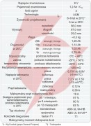 Akumulator agm europower serii ep 6v 1,2ah (żywotność 6-9 lat)