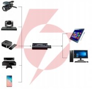 Grabber usb do hdmi - nagrywarka obrazu_szkolenie