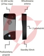 Domofon beninca uno gsm ecogsm (216936)