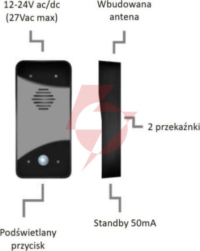 Domofon beninca uno gsm ecogsm (216936)