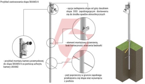 Słup ats skam3/4 pod montaż kamer cctv