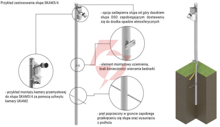 Słup ats skam3/4 pod montaż kamer cctv