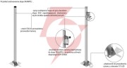 Słup ats skamp2/3 pod montaż kamer cctv