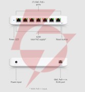 Ubiquiti unifi ultra (usw-ultra) 42w