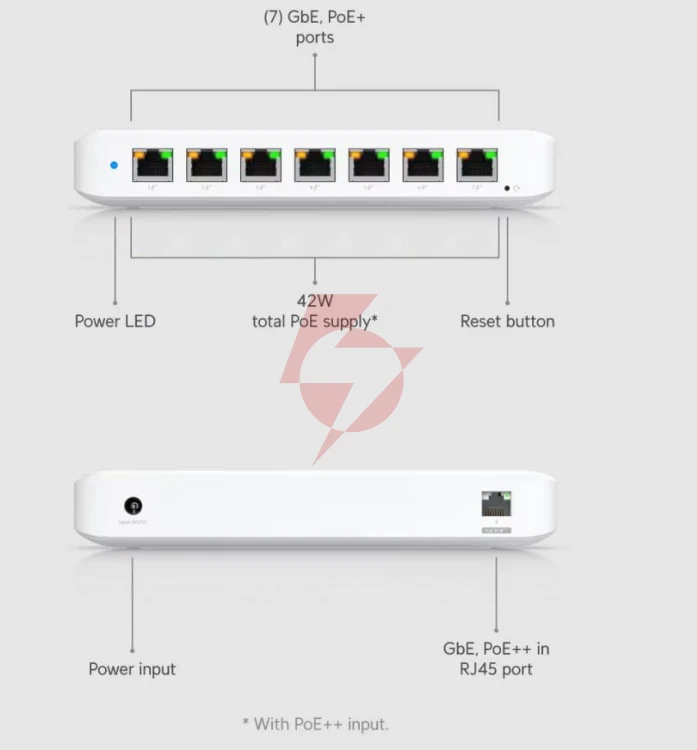 Ubiquiti unifi ultra (usw-ultra) 42w