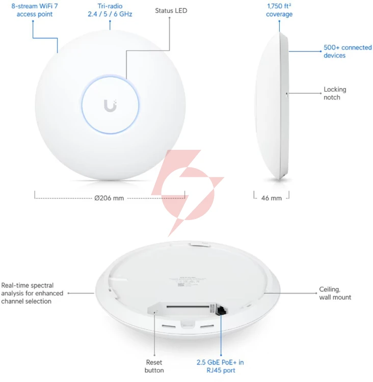 Ubiquiti unifi u7 pro max (u7-pro-max)