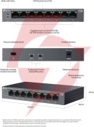 Switch tp-link ls108gp