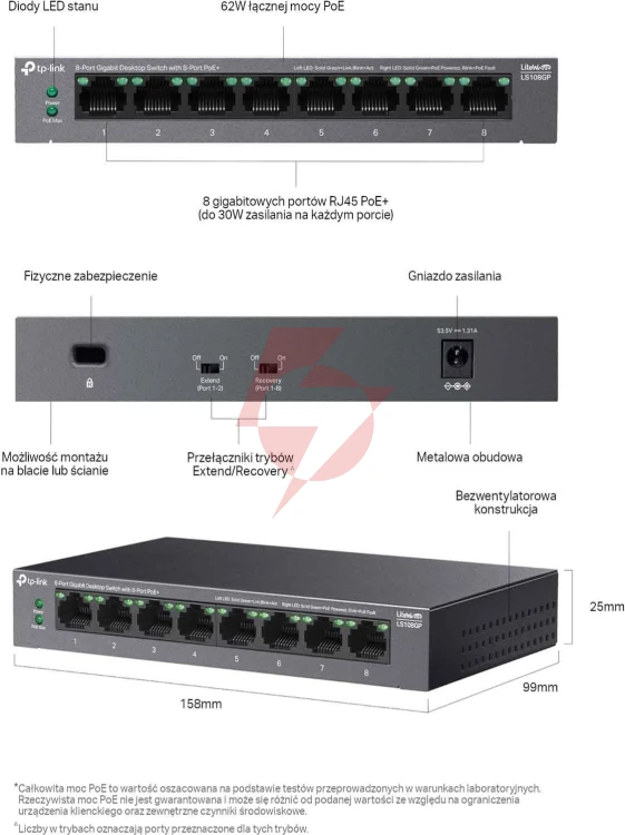 Switch tp-link ls108gp