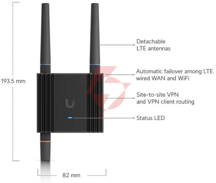 Mobilny router ubiquiti umr-ultra