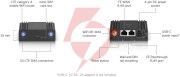 Mobilny router ubiquiti umr-ultra