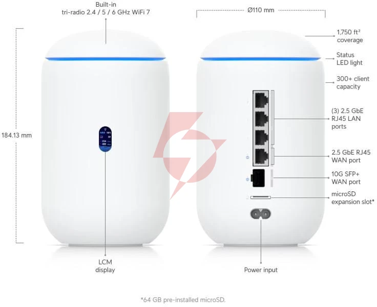 Ubiquiti dream router 7 (udr7)