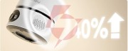 Kamera ip imou ranger dual pro 10mp (5mp+5mp) 