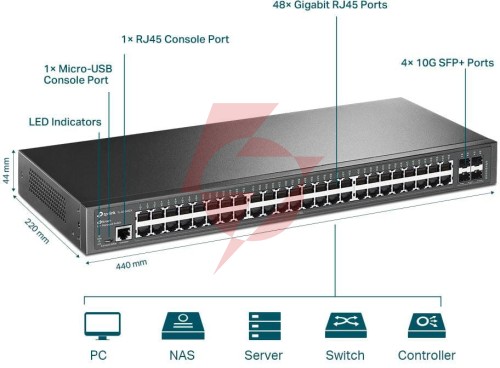 Switch tp-link tl-sg3452x