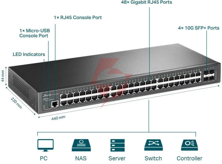 Switch tp-link tl-sg3452x