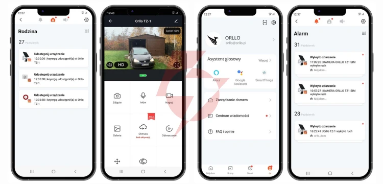 Kamera ip bezprzewodowa 4g lte obrotowa z panelem solarnym orllo tz1 pro