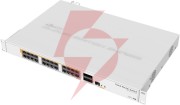 Mikrotik routerboard crs328-24p-4s+rm poe