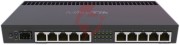Mikrotik routerboard rb4011igs+rm