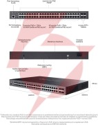 Switch tp-link tl-sg3452xmpp