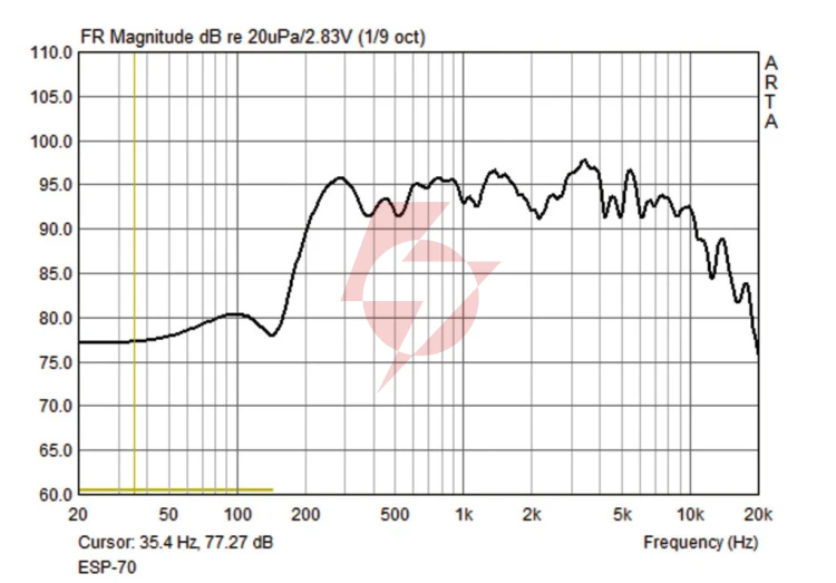 Głośnik naścienny pa esp-70/ws monacor