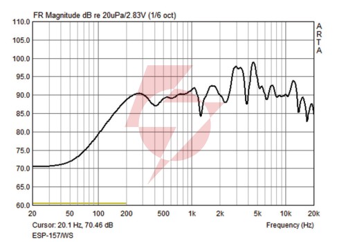 Głośnik naścienny pa esp-157/ws monacor