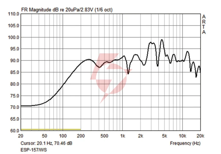 Głośnik naścienny pa esp-157/ws monacor