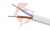Przewód elektryczny drut płaski ydyp 450/750v 2x1,5mm2 elektrokabel biały 100m