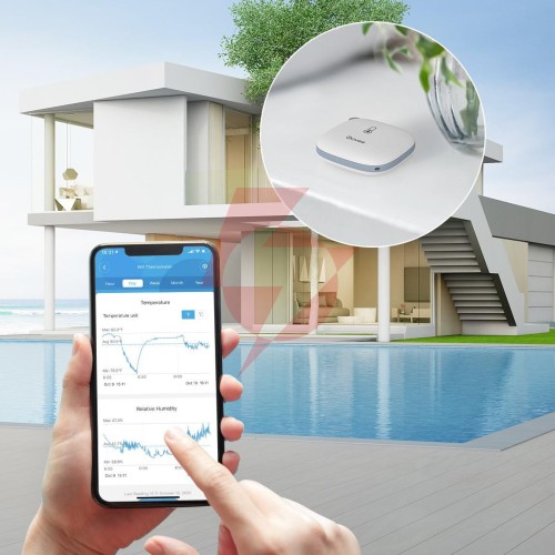 Govee h5179 termometr i higrometr wi-fi