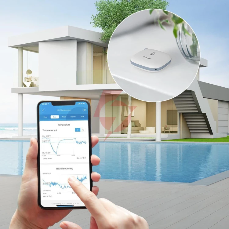 Govee h5179 termometr i higrometr wi-fi