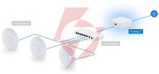 Ubiquiti unifi express 7 (ux7)