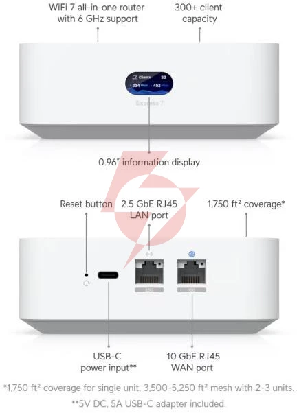 Ubiquiti unifi express 7 (ux7)