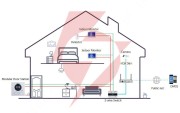 Moduł kamery dahua vto4202f-p1