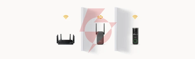 Dzwonek bezprzewodowy imou 3 kit 4mp