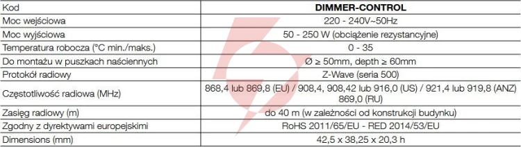 modul-sciemniania-dimmer-control-nice-fgd-212-eu-sciemniacza-specyfikacja
